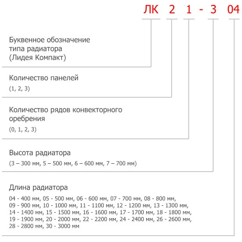 Схема маркировки радиаторов отопления Лидея Компакт Маркировка радиаторов отопления Лидея Компакт